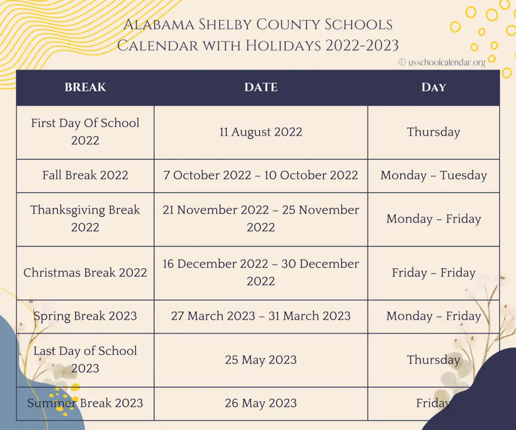 Alabama Shelby County Schools Calendar with Holidays 2022-2023