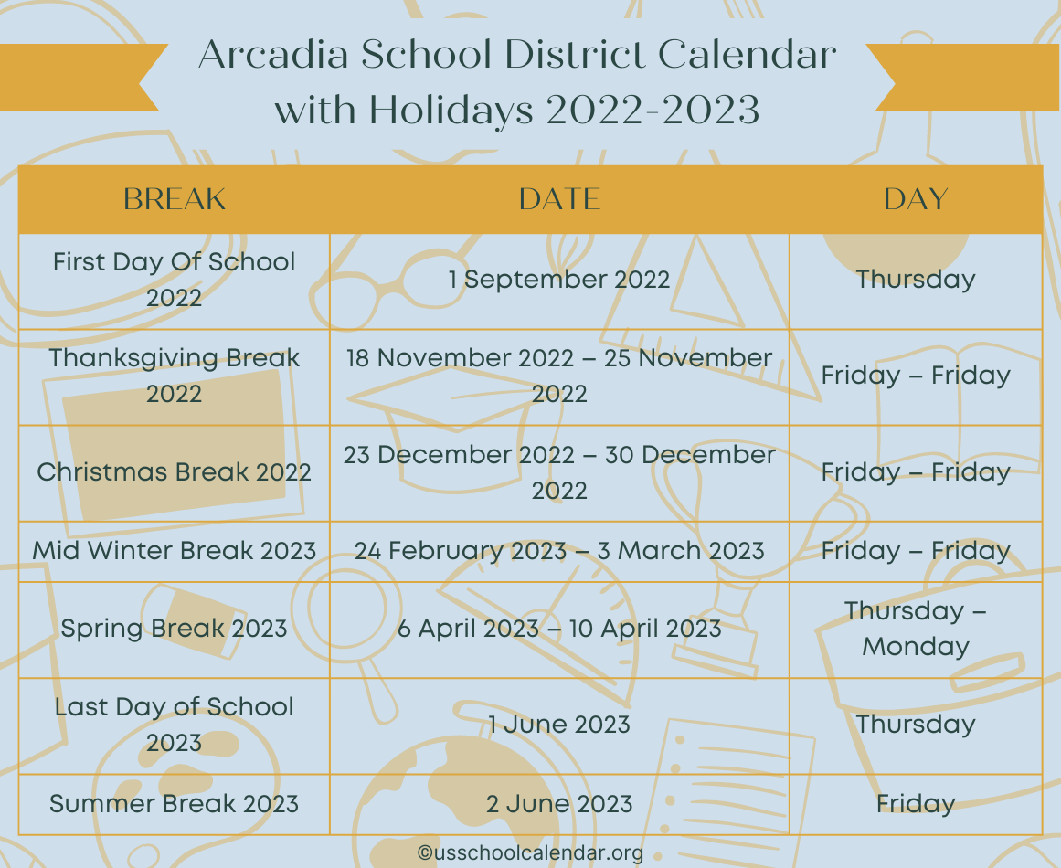 Arcadia School District Calendar with Holidays 20222023