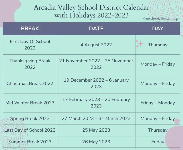 Arcadia Valley School District Calendar with Holidays 20222023