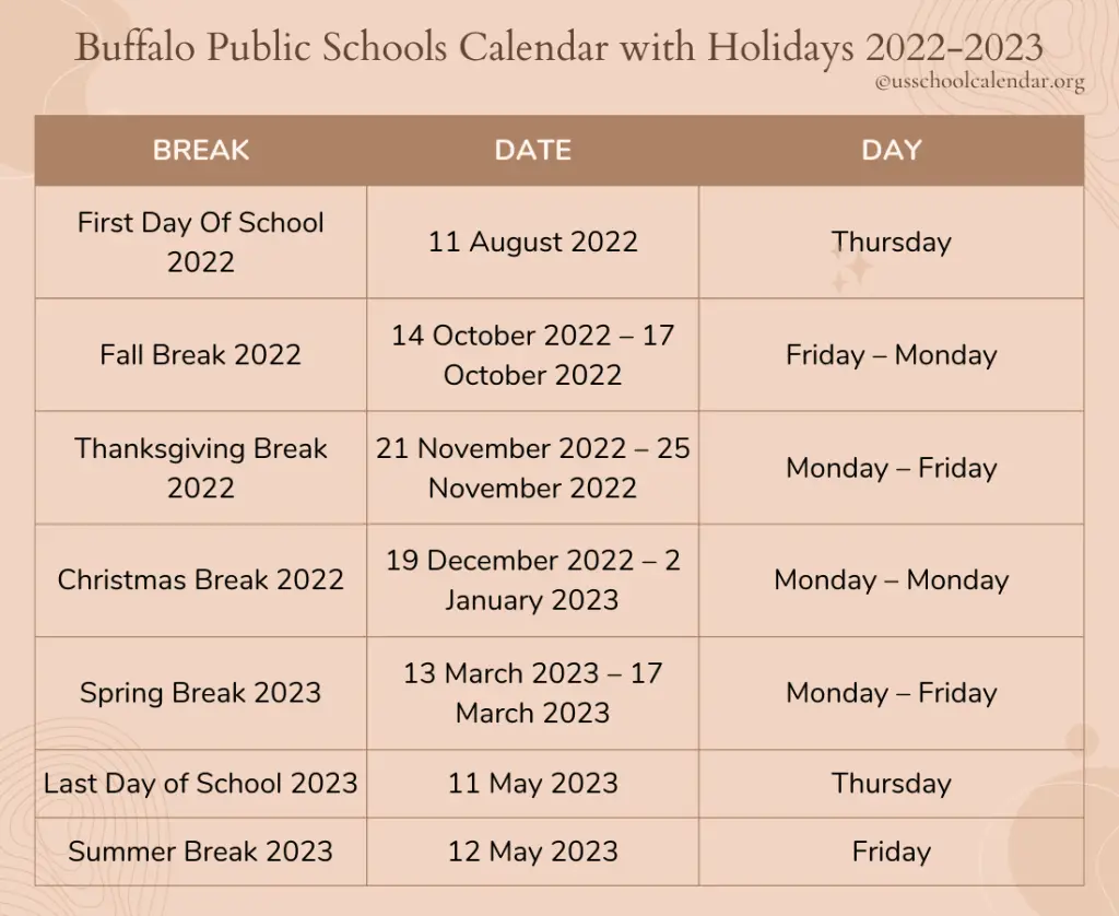 Buffalo Public Schools Calendar with Holidays 2022 2023