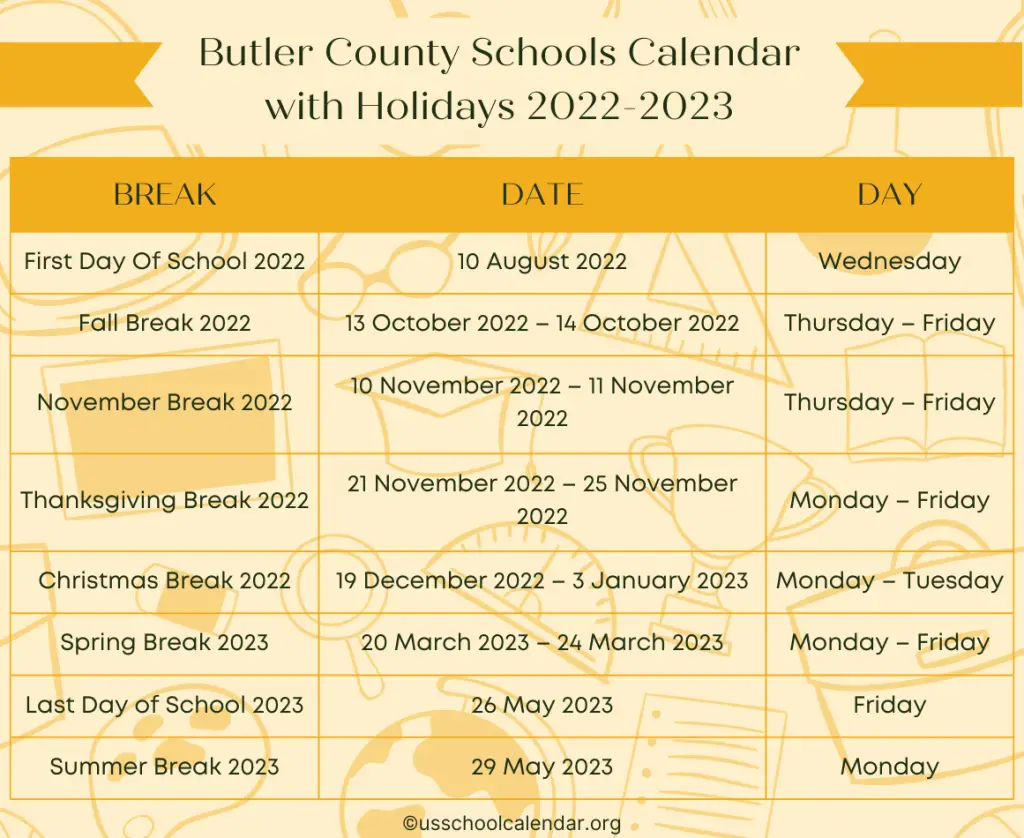 Butler County Schools Calendar with Holidays 2022-2023
