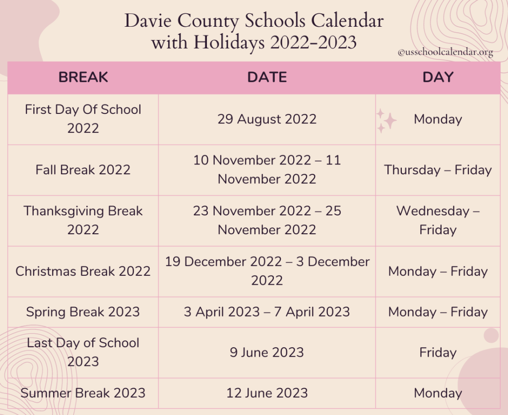 Davie County Schools Calendar with Holidays 2022-2023