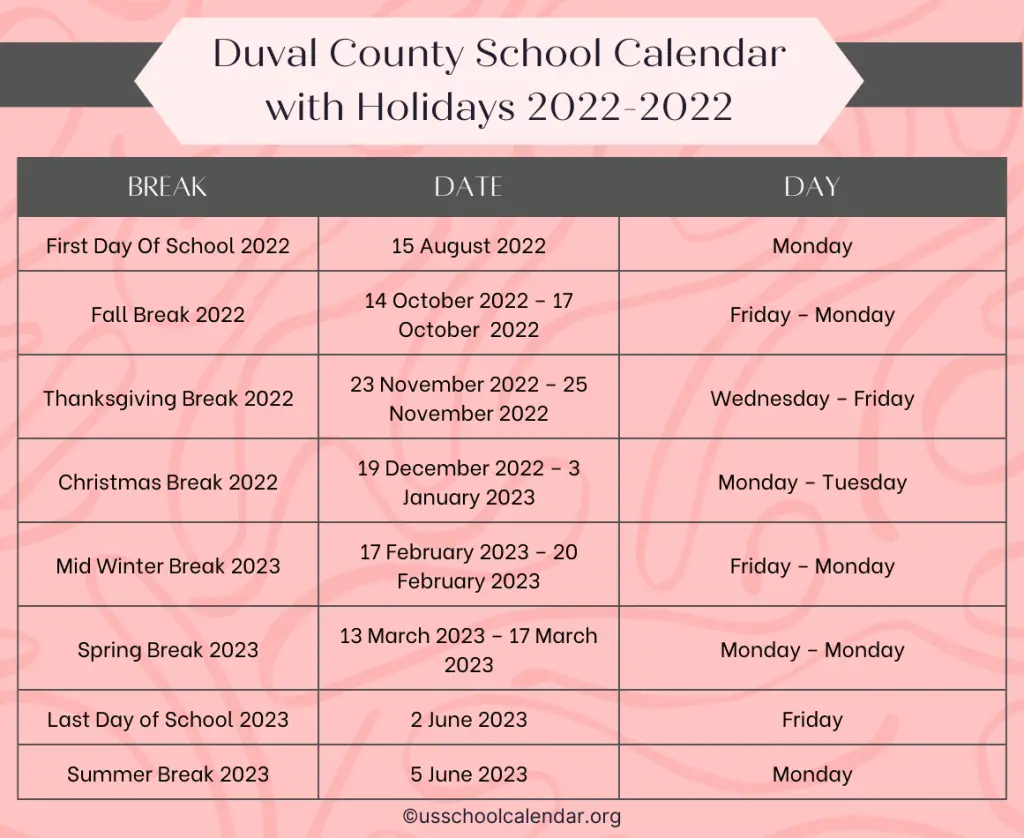 Duval County School Calendar with Holidays 2022-2022