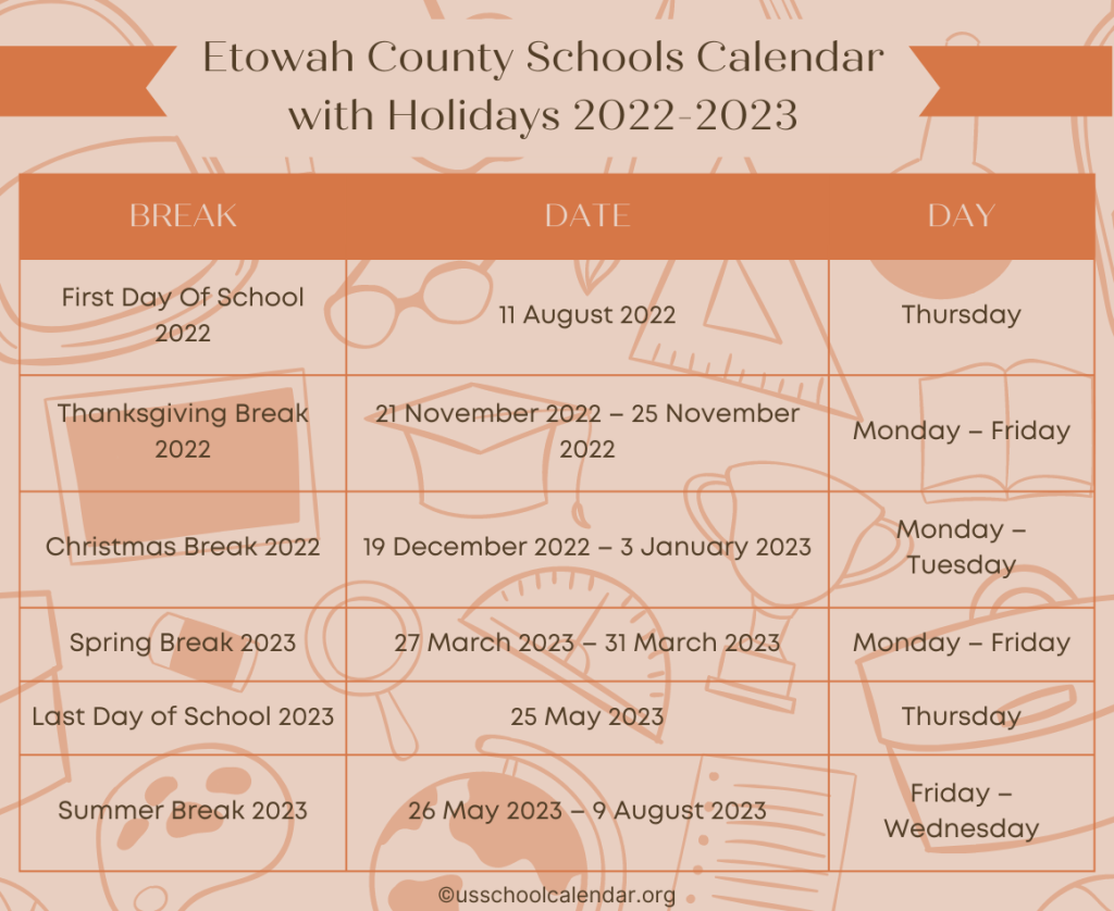 Etowah County Schools Calendar with Holidays 2022-2023