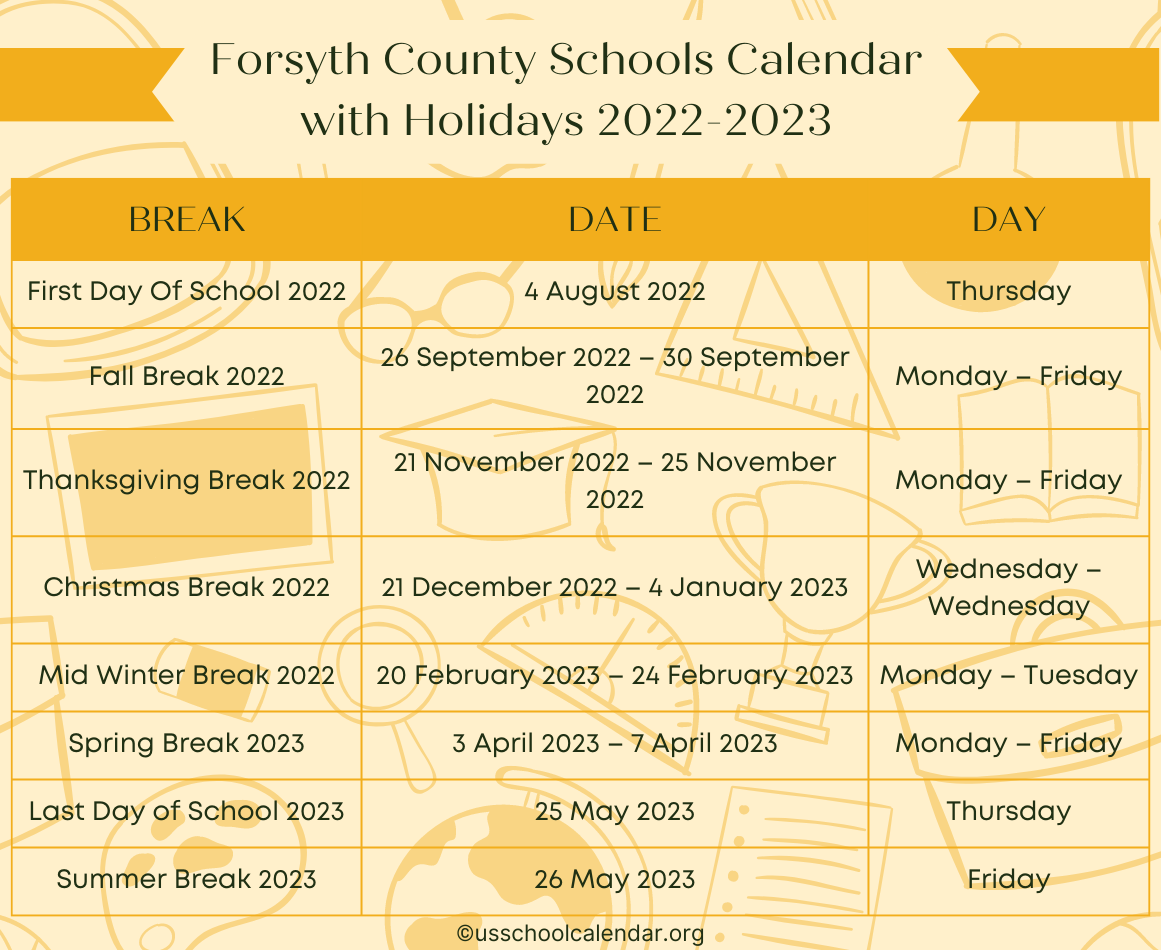 Forsyth County Schools Calendar 2023 US School Calendar