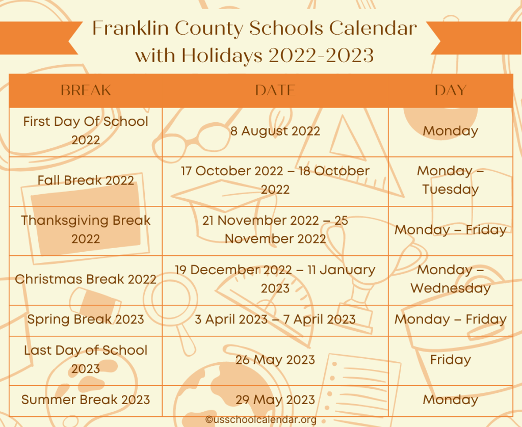 Franklin County Schools Calendar with Holidays 2022-2023
