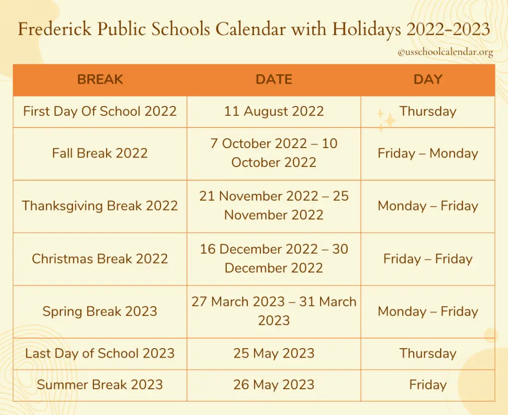 Frederick Public Schools Calendar with Holidays 2022-2023