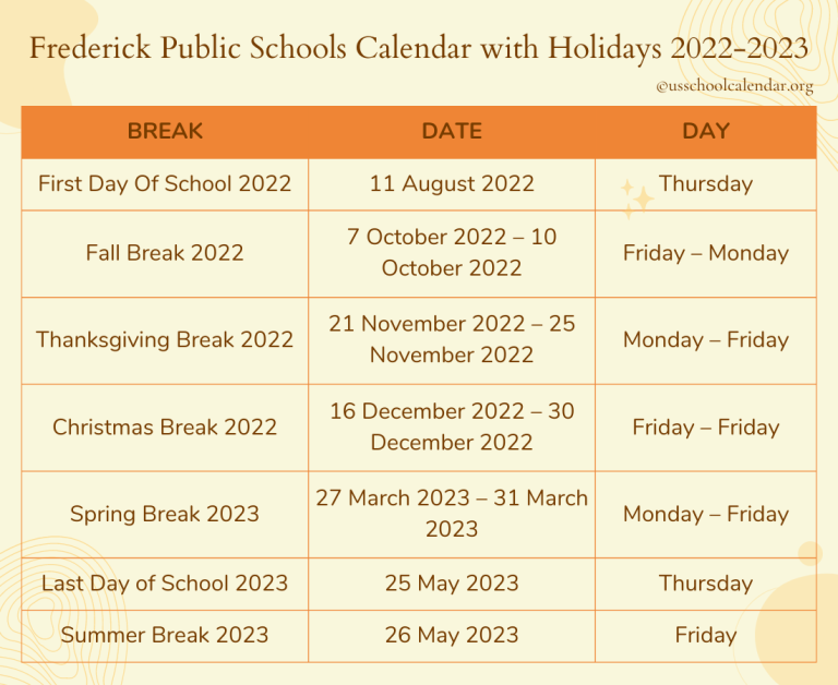 Frederick Public Schools Calendar with Holidays 20222023 [FPS]