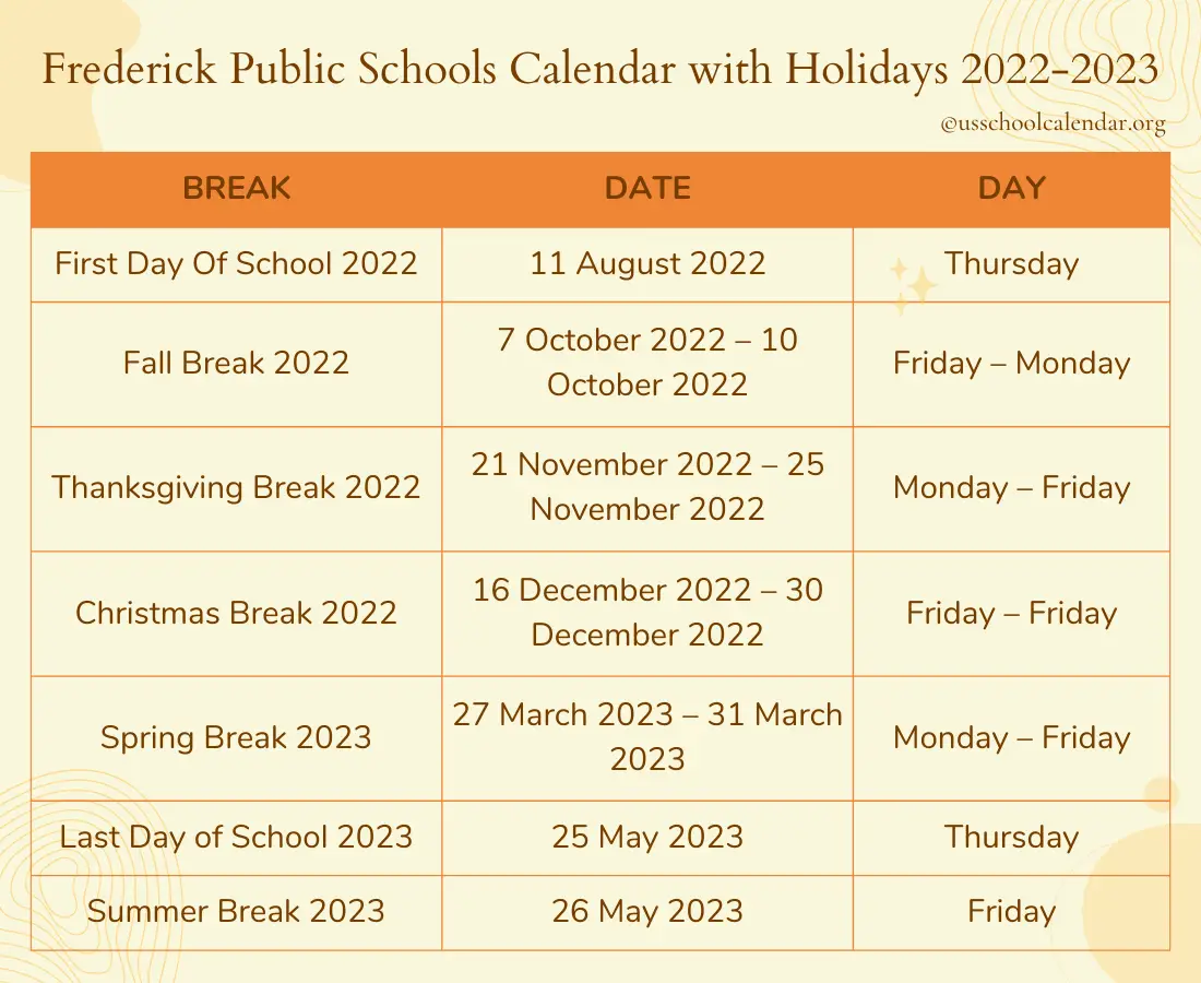 Frederick Public Schools Calendar with Holidays 2022 2023 FPS