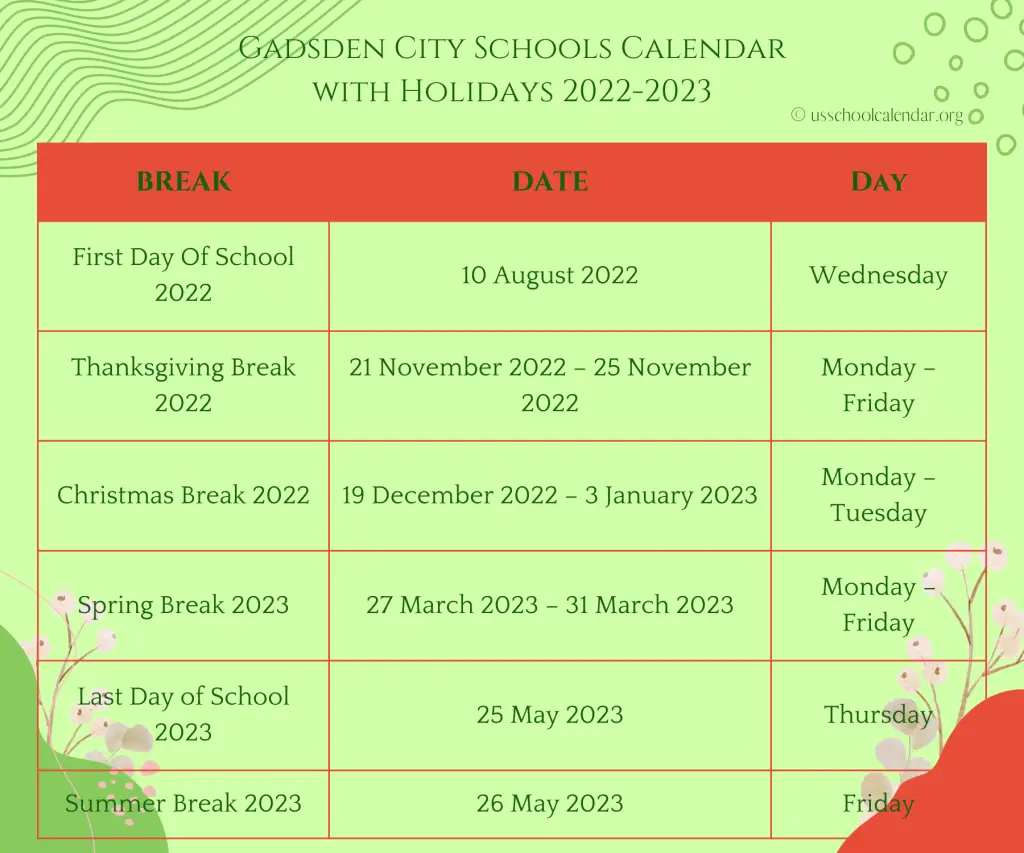 Gadsden City Schools Calendar with Holidays 2022-2023