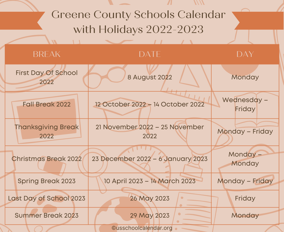 Greene County Schools Calendar with Holidays 20222023