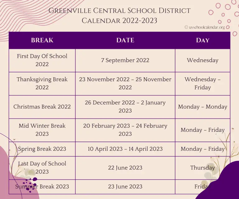 Greenville Central School District Calendar for 20222023 [GCSD]