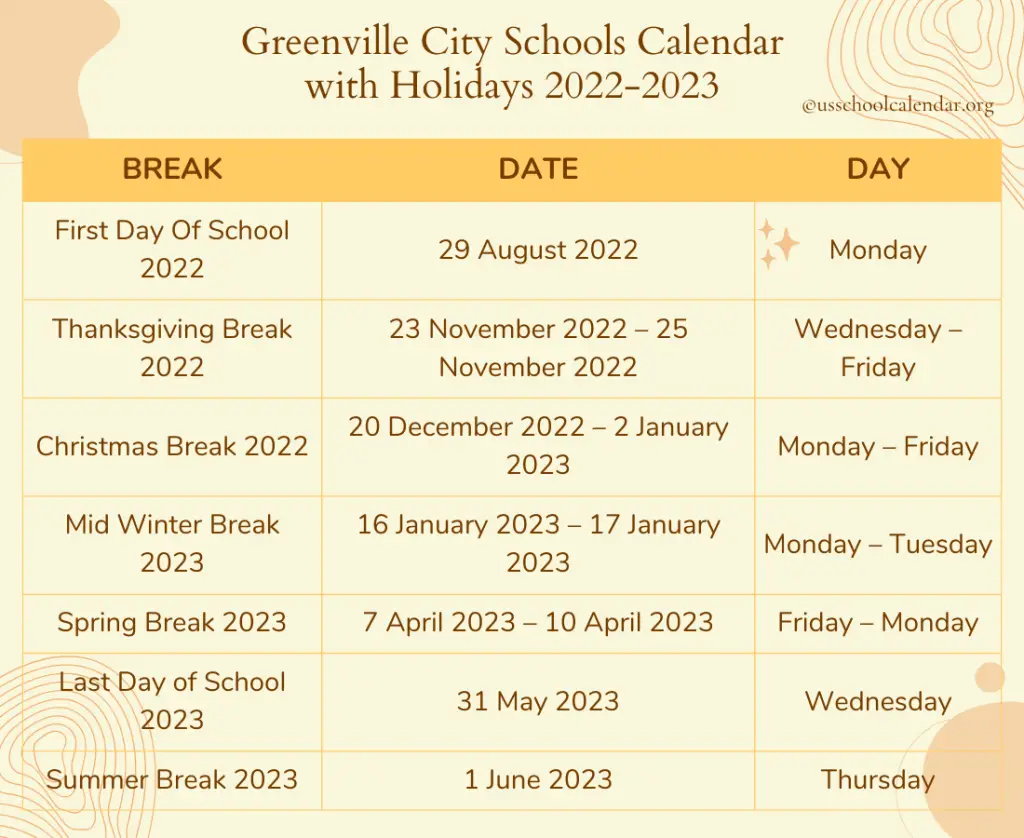 Greenville City Schools Calendar with Holidays 2022-2023