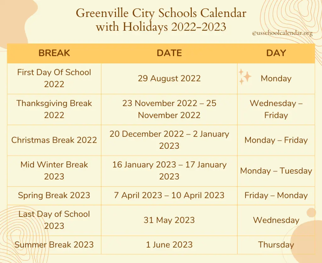 Greenville City Schools Calendar With Holidays 2022 2023