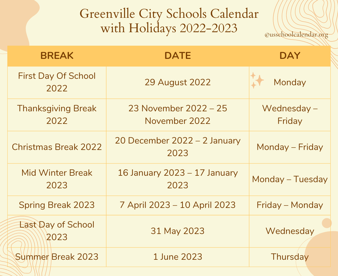Greenville City Schools Calendar with Holidays 2022 2023