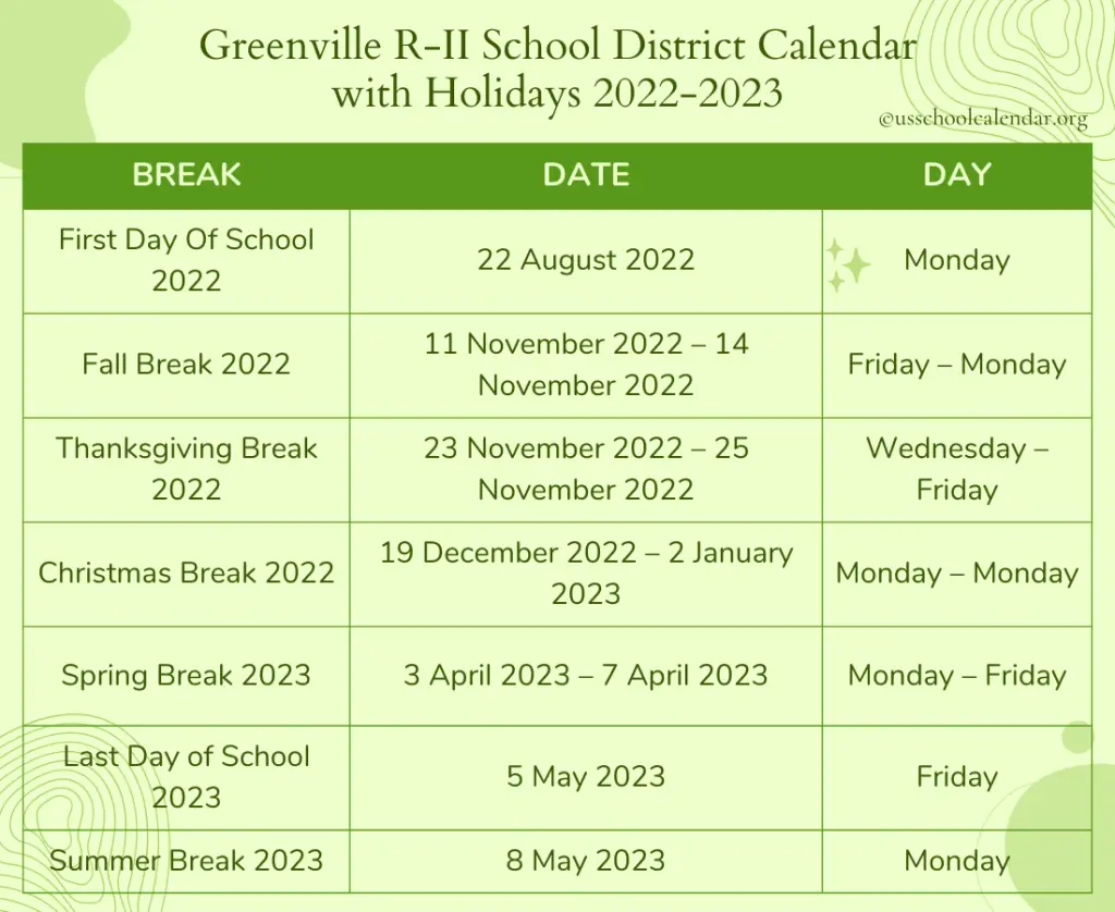 Greenville R-II School District Calendar with Holidays 2022-2023