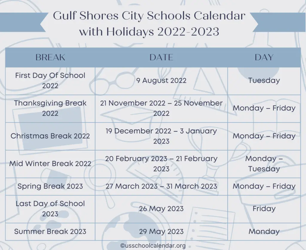 Gulf Shores City Schools Calendar with Holidays 2022-2023