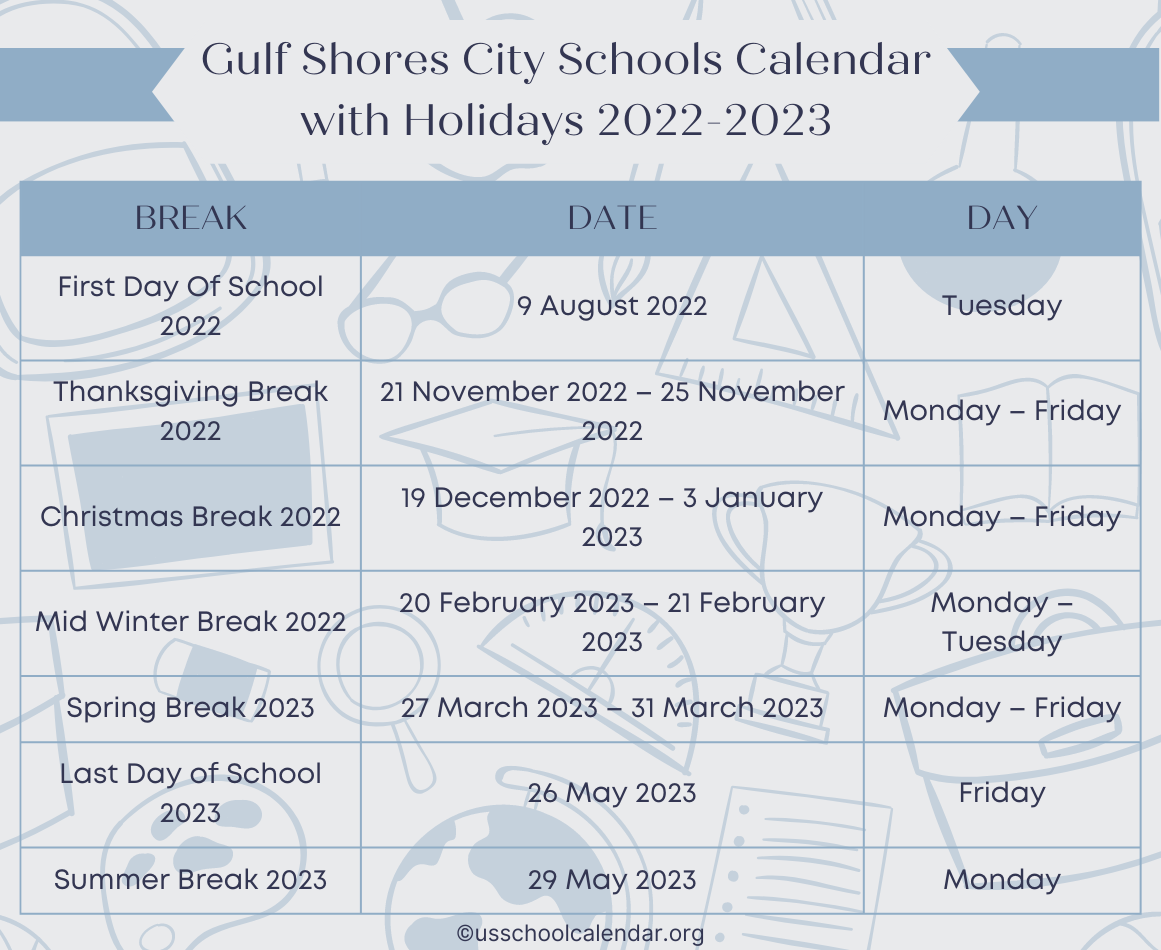 Gulf Shores City Schools Calendar with Holidays 20222023