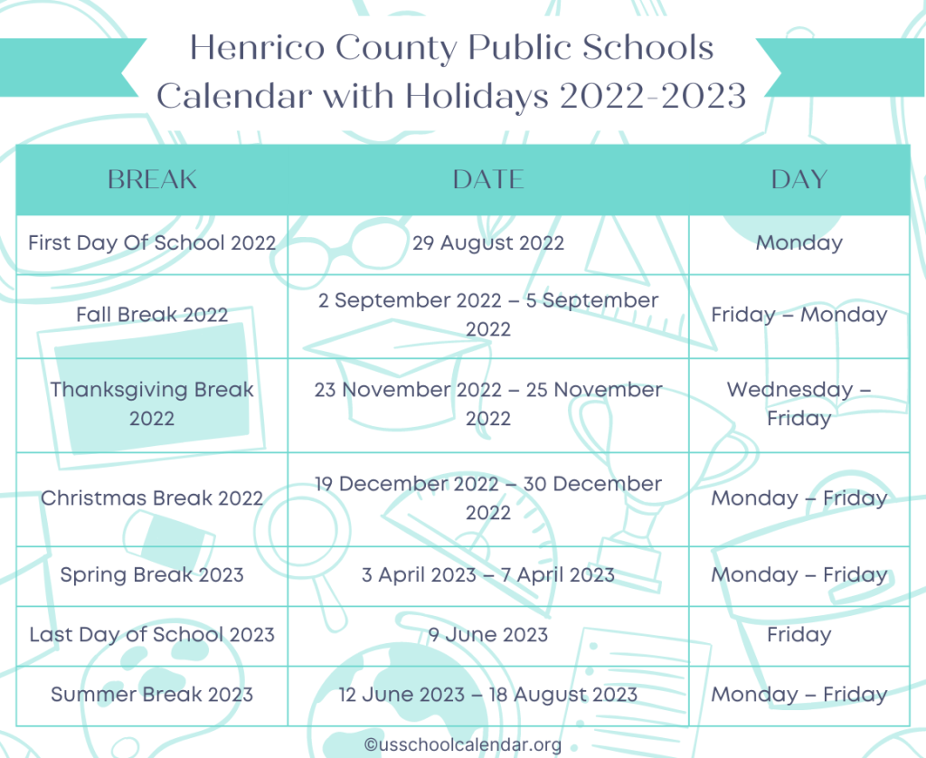 Henrico County Public Schools Calendar with Holidays 2022-2023