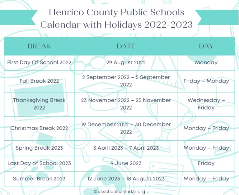 Henrico County Public Schools Calendar with Holidays 20222023