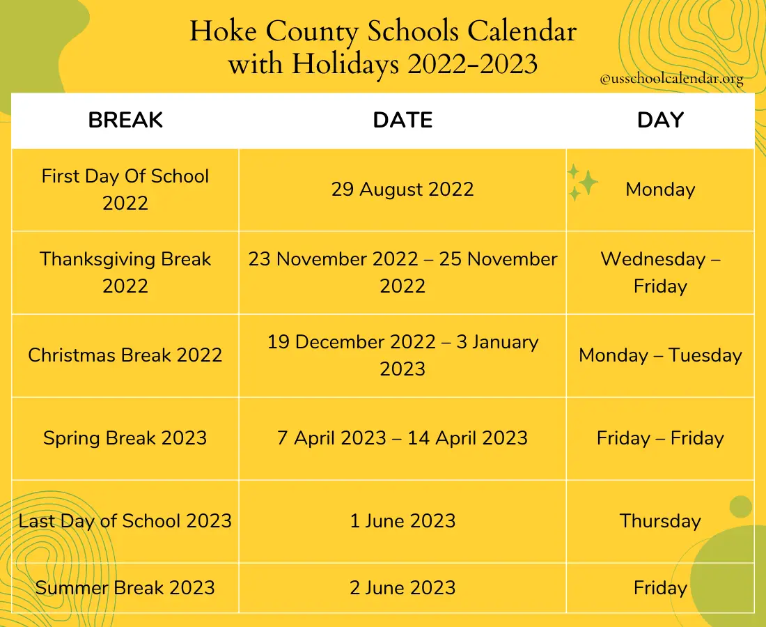Hoke County Schools Calendar with Holidays 20232024