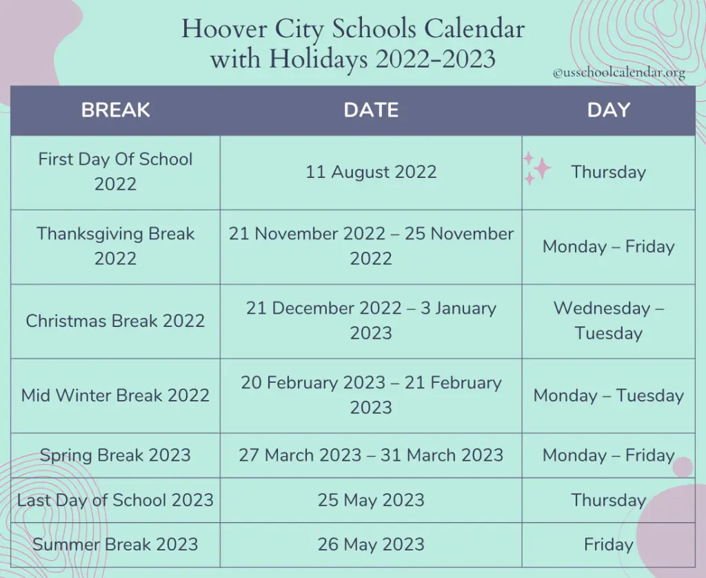 Hoover City Schools Calendar with Holidays 2022-2023