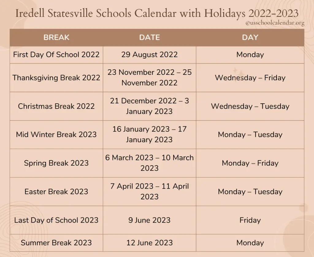 Iredell Statesville Schools Calendar with Holidays 2022-2023
