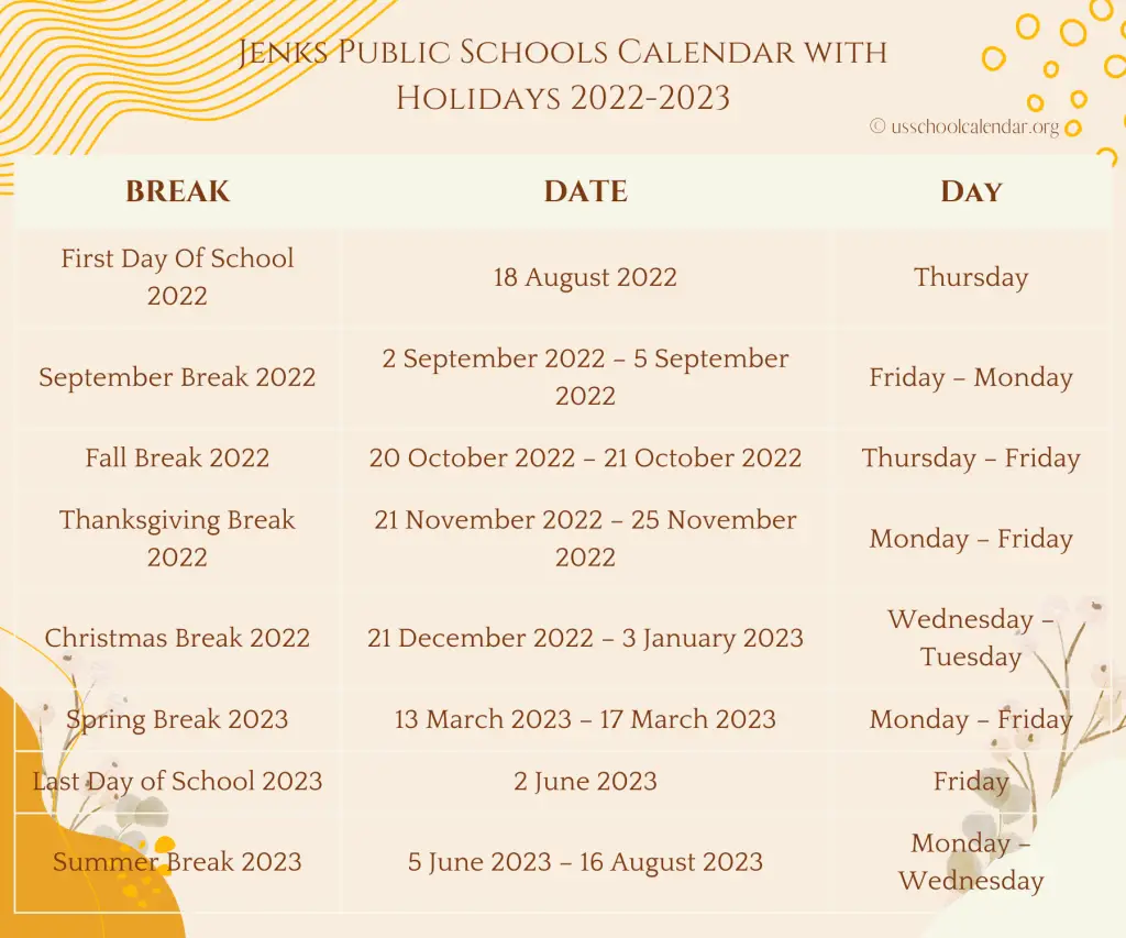 Jenks Public Schools Calendar with Holidays 2022-2023