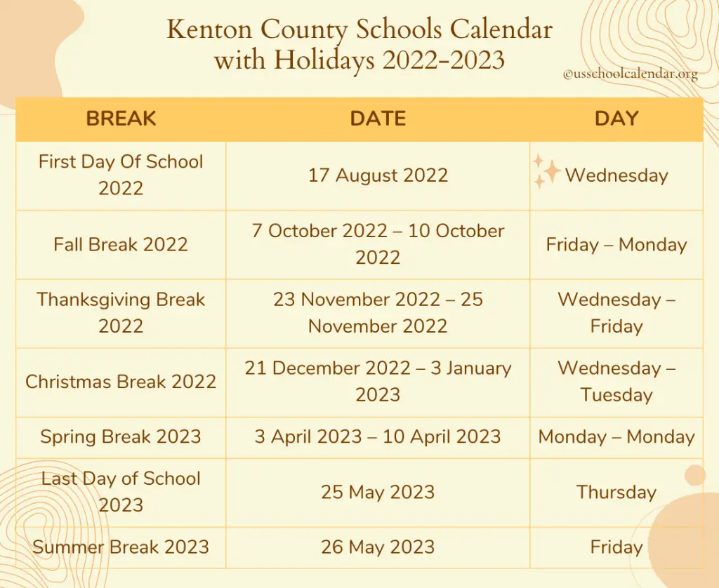 Kenton County Schools Calendar with Holidays 2022-2023