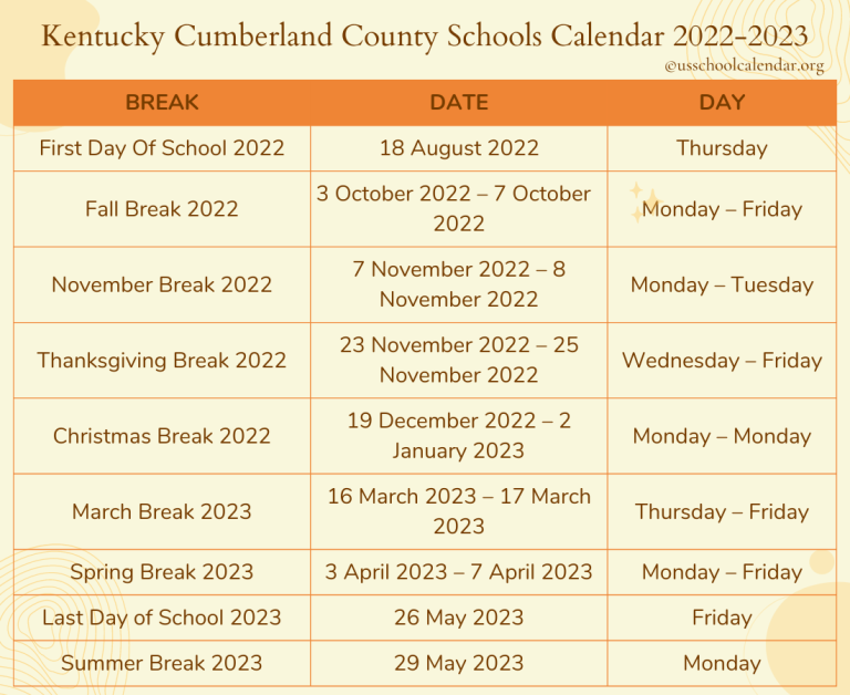Kentucky Cumberland County Schools Calendar 20222023