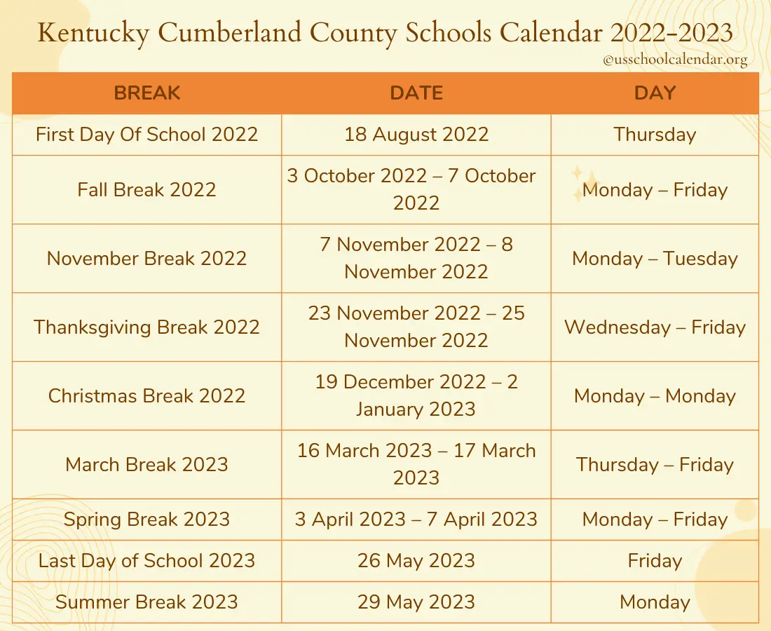 Kentucky Cumberland County Schools Calendar 20222023