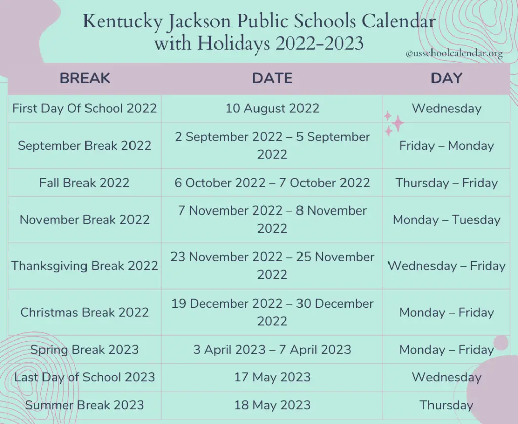 Kentucky Jackson Public Schools Calendar with Holidays 2022-2023