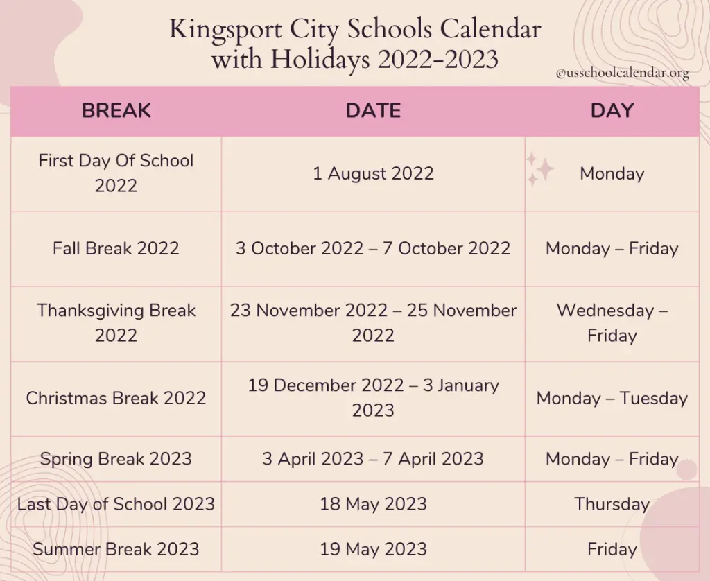 Kingsport City Schools Calendar with Holidays 2022-2023