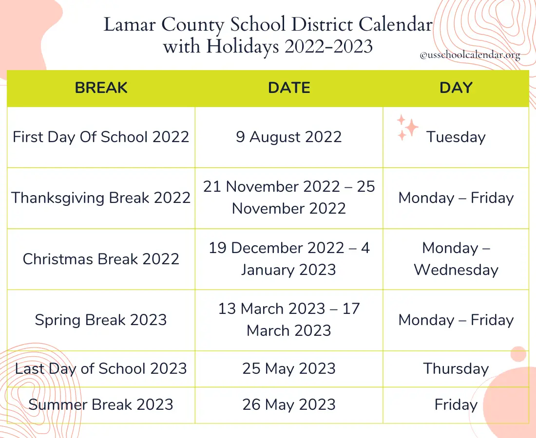 Lamar County School District Calendar with Holidays 20222023