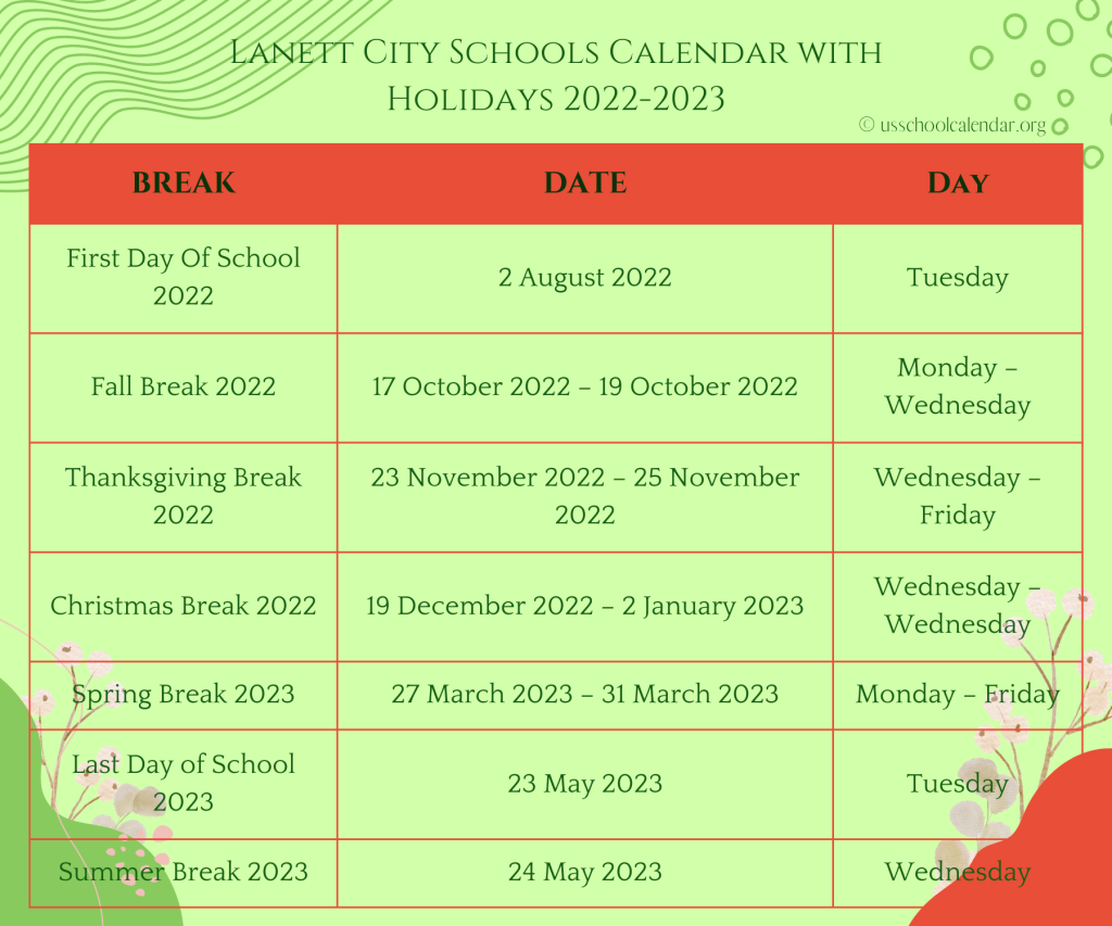 Lanett City Schools Calendar with Holidays 2022-2023