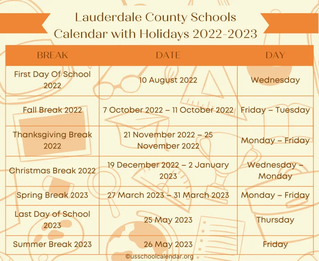 Lauderdale County Schools Calendar with Holidays 20232024