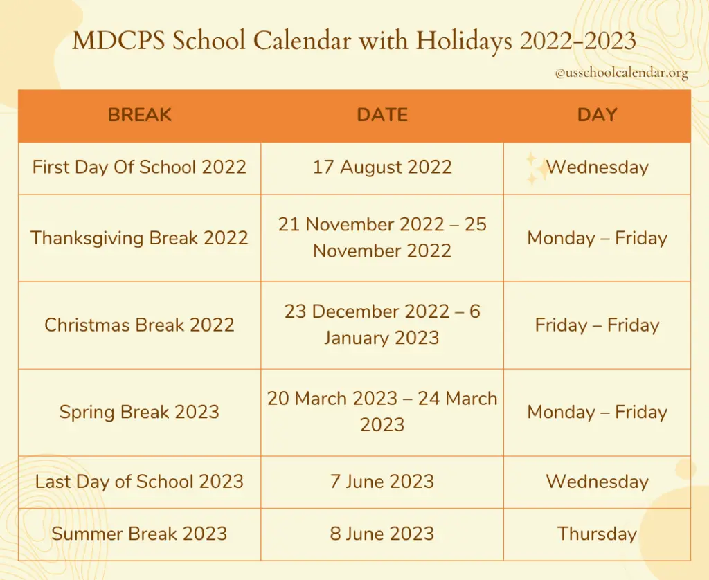 MDCPS School Calendar with Holidays 2022-2023