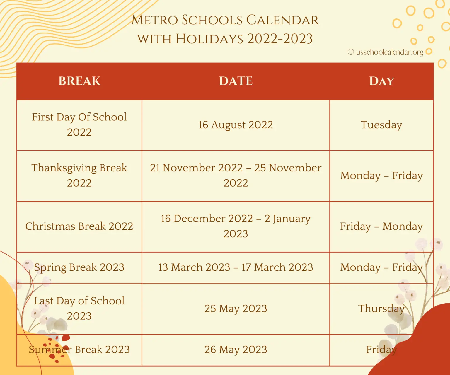 Metro Schools Calendar with Holidays 20222023