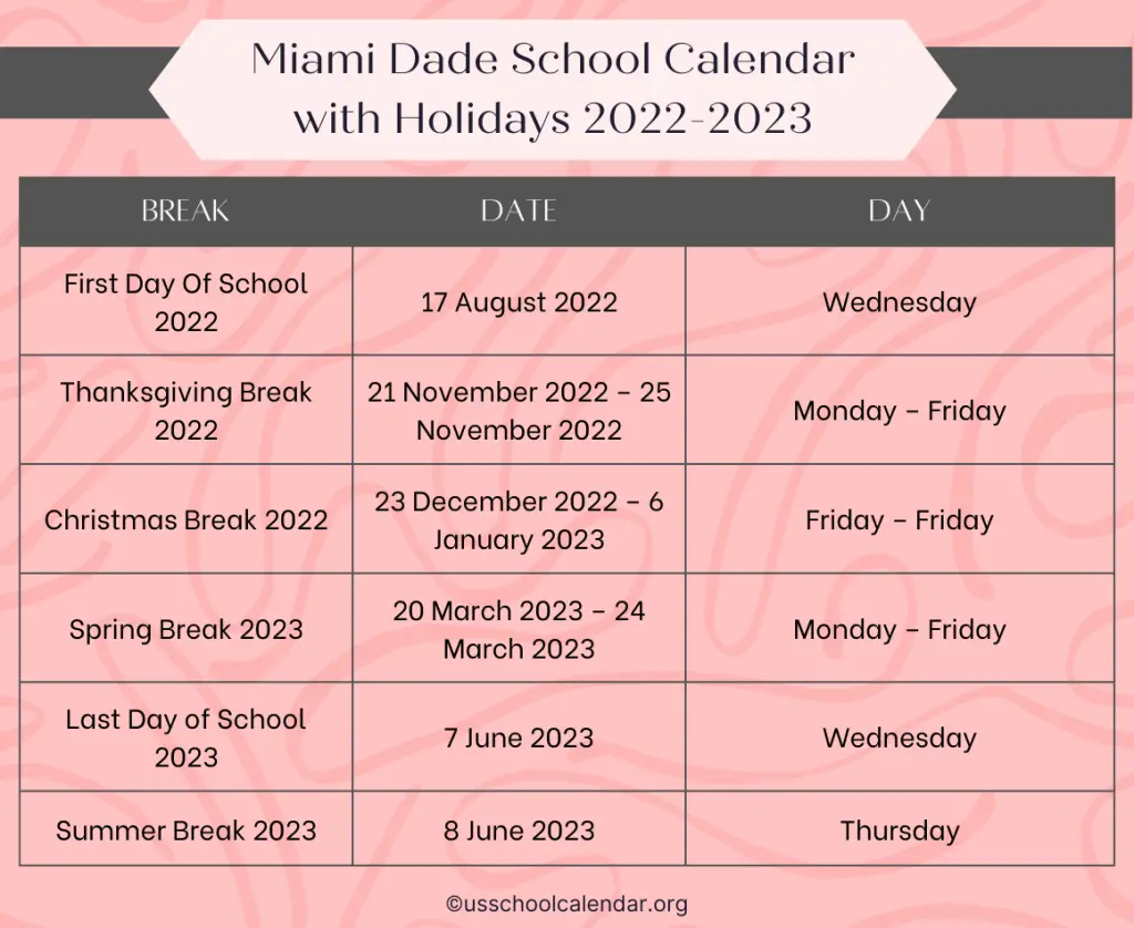 Miami Dade School Calendar with Holidays 2022-2023