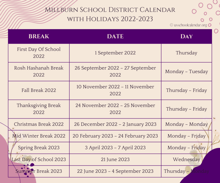 Millburn School District Calendar with Holidays 2022 2023