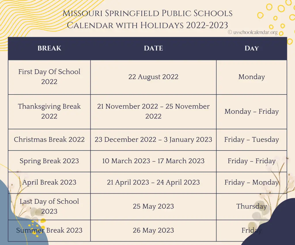 Missouri Springfield Public Schools Calendar with Holidays 2022-2023