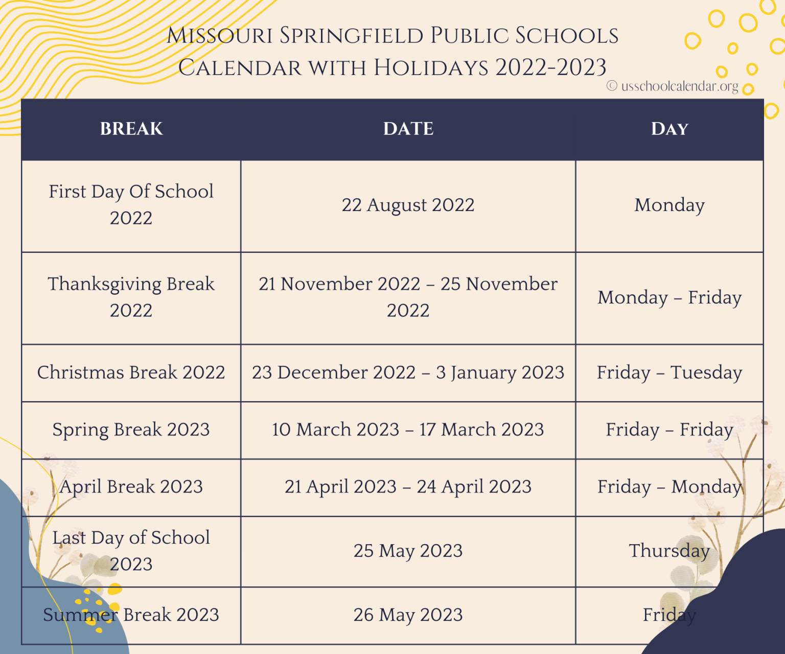 Missouri Springfield Public Schools Calendar 20222023