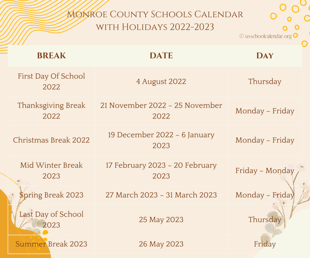Monroe County Schools Calendar with Holidays 2023 2024