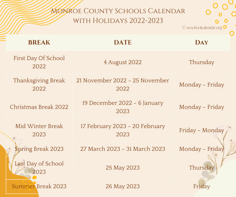 Monroe County Schools Calendar with Holidays 20232024