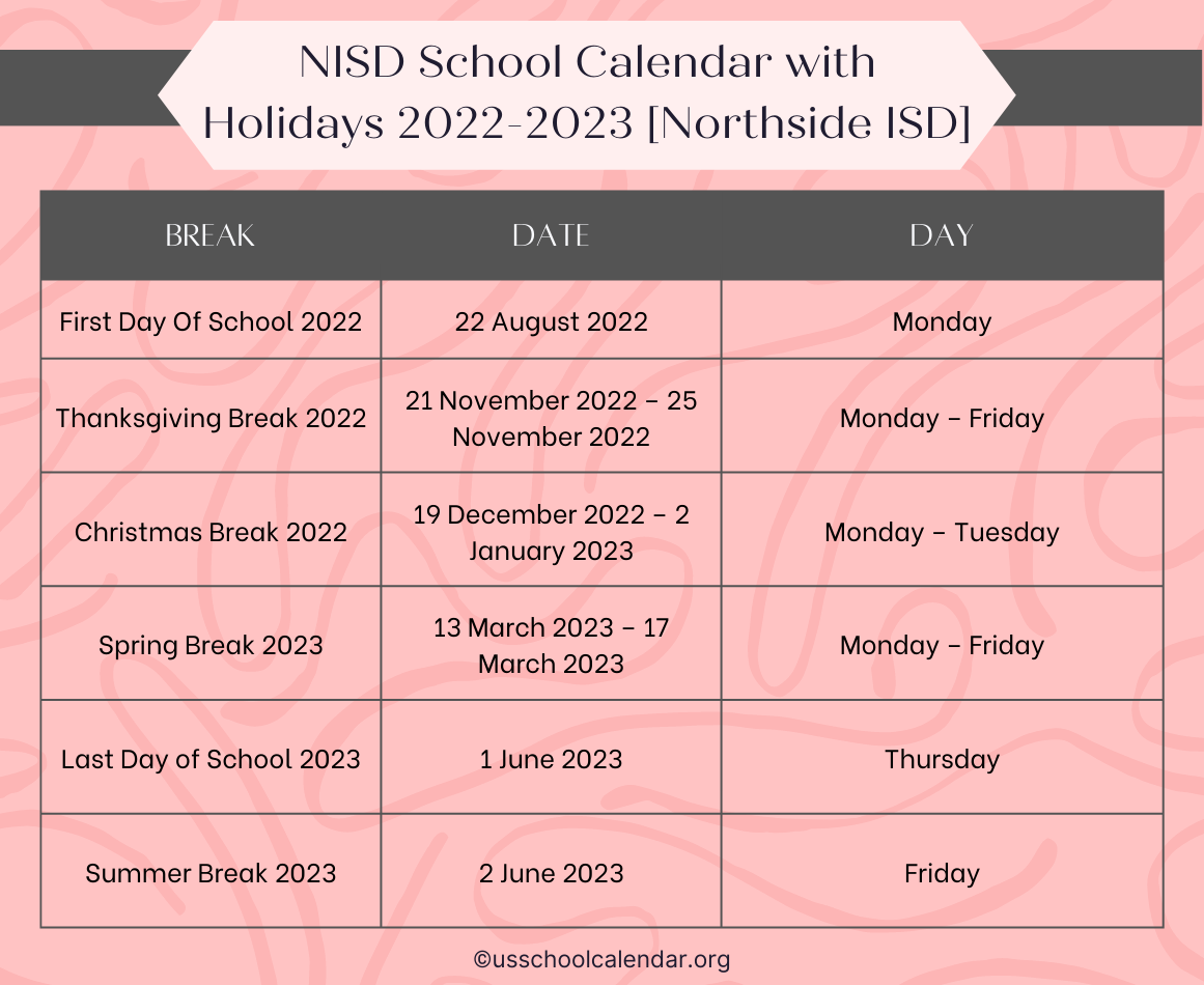 NISD School Calendar with Holidays 20222023 [Northside ISD]