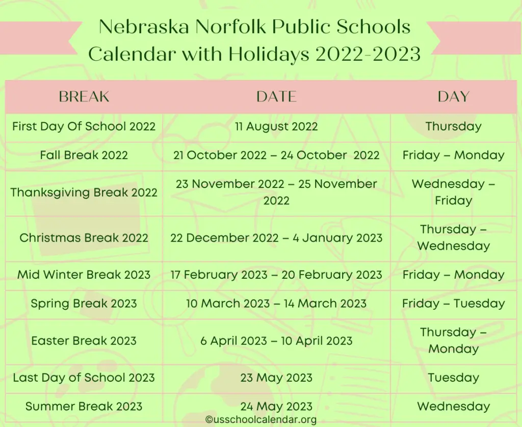 Nebraska Norfolk Public Schools Calendar with Holidays 2022-2023