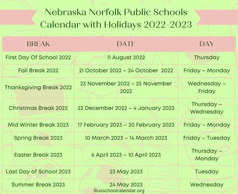 Nebraska Norfolk Public Schools Calendar 20222023