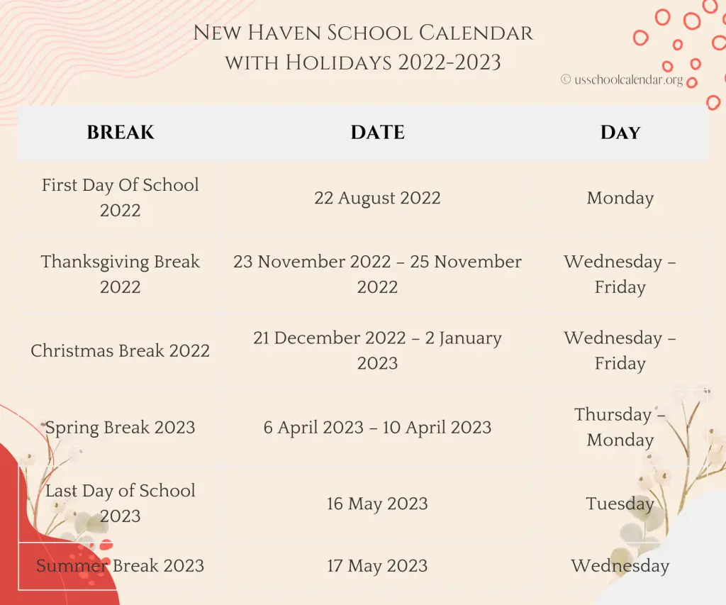 New Haven School Calendar with Holidays 2022-2023