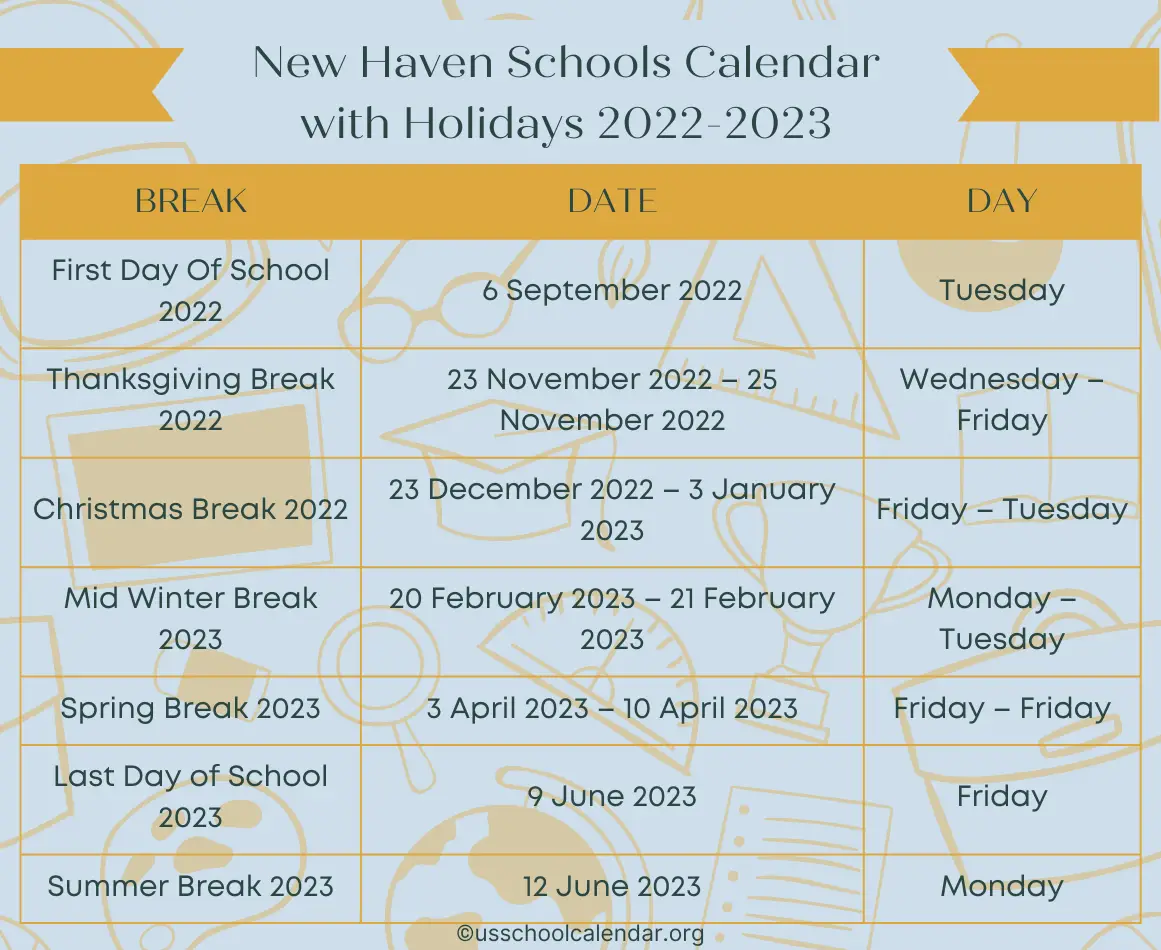 New Haven Schools Calendar with Holidays 20222023