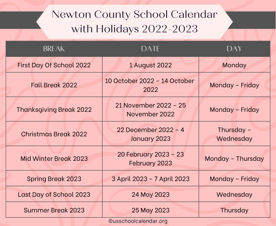 Newton County School Calendar with Holidays 20222023